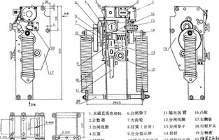 斷路器不能合閘是常見故障之一，遇到此故障，可對照控制接線圖(圖1)從幾個主要故障點(diǎn)來檢查。首先檢查控制保險1FU、2FU和合閘熔斷器3FU、4FU，然后檢查轉(zhuǎn)換開關(guān)SA⑤—⑧觸點(diǎn)在合閘位置時是否通，斷路器輔助觸點(diǎn)QF·1是否通，檢查合閘接觸器Q線圈和合閘線圈r1是否燒壞，最后再分析機(jī)械方面的故障。下面我就維修中遇到的幾種常見故障做以剖析。